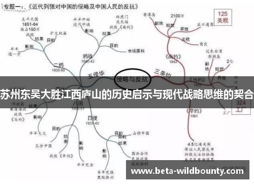 苏州东吴大胜江西庐山的历史启示与现代战略思维的契合