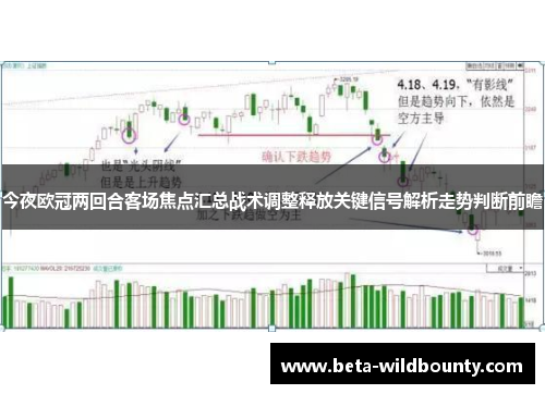 今夜欧冠两回合客场焦点汇总战术调整释放关键信号解析走势判断前瞻