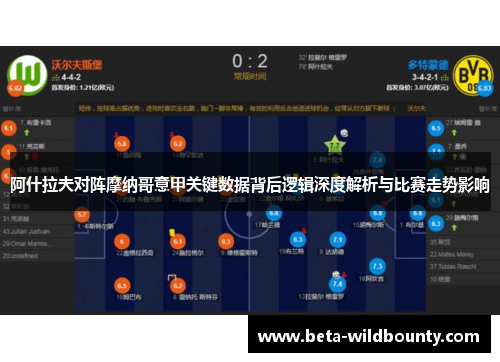 阿什拉夫对阵摩纳哥意甲关键数据背后逻辑深度解析与比赛走势影响