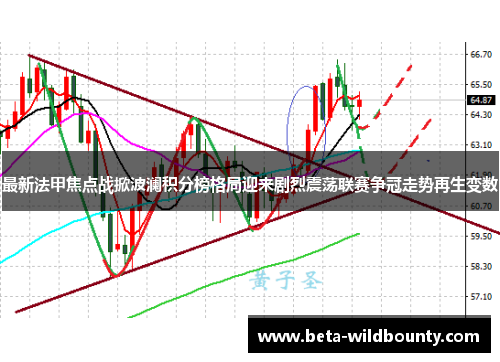 最新法甲焦点战掀波澜积分榜格局迎来剧烈震荡联赛争冠走势再生变数
