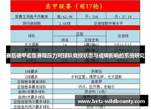 赛后德甲密集赛程压力对球队竞技状态与成绩影响的系统研究